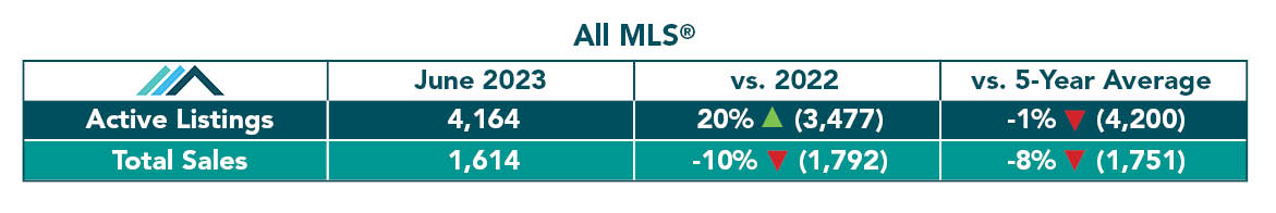 All MLS Table.jpg (42 KB)